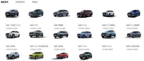 金九銀十 走低,2023年車市或將迎來最艱難時刻